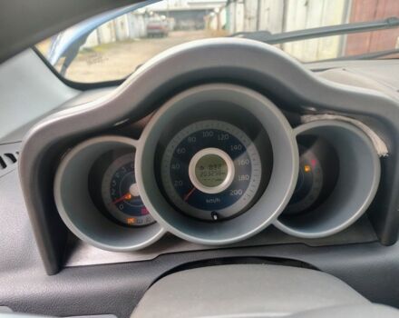 Синій Чері Кімо, об'ємом двигуна 1.3 л та пробігом 202 тис. км за 2350 $, фото 13 на Automoto.ua