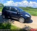 Синий Чери Кимо, объемом двигателя 1.3 л и пробегом 193 тыс. км за 2150 $, фото 4 на Automoto.ua