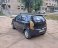 Синий Чери Кимо, объемом двигателя 1.3 л и пробегом 274 тыс. км за 1899 $, фото 5 на Automoto.ua