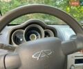 Синий Чери Кимо, объемом двигателя 1.3 л и пробегом 115 тыс. км за 2800 $, фото 3 на Automoto.ua