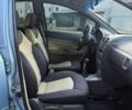 Синій Чері Кімо, об'ємом двигуна 1.3 л та пробігом 142 тис. км за 2700 $, фото 5 на Automoto.ua
