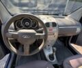 Синий Чери Кимо, объемом двигателя 1.3 л и пробегом 201 тыс. км за 2200 $, фото 17 на Automoto.ua