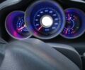 Синій Чері Кімо, об'ємом двигуна 1.3 л та пробігом 107 тис. км за 2000 $, фото 10 на Automoto.ua