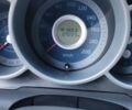 Синий Чери Кимо, объемом двигателя 1.3 л и пробегом 129 тыс. км за 2500 $, фото 9 на Automoto.ua
