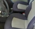 Синий Чери Кимо, объемом двигателя 1.3 л и пробегом 84 тыс. км за 2700 $, фото 9 на Automoto.ua