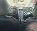 Синий Чери Кимо, объемом двигателя 1.3 л и пробегом 21 тыс. км за 3500 $, фото 24 на Automoto.ua