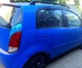 Синий Чери Кимо, объемом двигателя 1.3 л и пробегом 108 тыс. км за 2500 $, фото 1 на Automoto.ua