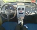 Синій Чері Кімо, об'ємом двигуна 1.3 л та пробігом 21 тис. км за 3000 $, фото 23 на Automoto.ua