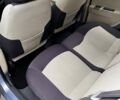 Синий Чери Кимо, объемом двигателя 1.3 л и пробегом 85 тыс. км за 3000 $, фото 4 на Automoto.ua
