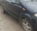 Синий Чери Кимо, объемом двигателя 1.3 л и пробегом 66 тыс. км за 4000 $, фото 1 на Automoto.ua