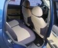 Синий Чери Кимо, объемом двигателя 0 л и пробегом 135 тыс. км за 3507 $, фото 4 на Automoto.ua