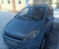 Синий Чери Кимо, объемом двигателя 1.3 л и пробегом 89 тыс. км за 2200 $, фото 1 на Automoto.ua