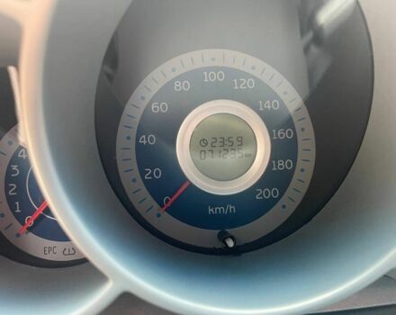 Помаранчевий Чері Кімо, об'ємом двигуна 1.3 л та пробігом 71 тис. км за 2500 $, фото 8 на Automoto.ua