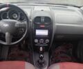 Чері Кімо 2008 у Решетиловке на Automoto.ua Помаранчевий Чері Кімо, об'ємом двигуна 1.3 л та пробігом 180 тис. км за 1283 $, фото 4 на Automoto.ua