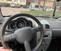 Оранжевый Чери Кимо, объемом двигателя 1.3 л и пробегом 1000 тыс. км за 2417 $, фото 9 на Automoto.ua