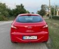 Красный Чери М11, объемом двигателя 1.6 л и пробегом 170 тыс. км за 2999 $, фото 7 на Automoto.ua