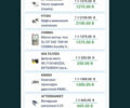 Сірий Чері М11, об'ємом двигуна 1.6 л та пробігом 175 тис. км за 3600 $, фото 9 на Automoto.ua