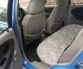 Синій Чері М11, об'ємом двигуна 1.1 л та пробігом 119 тис. км за 3000 $, фото 6 на Automoto.ua