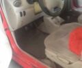 Белый Чери Кью Кью, объемом двигателя 1.1 л и пробегом 218 тыс. км за 1600 $, фото 5 на Automoto.ua