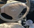 Білий Чері Кью Кью, об'ємом двигуна 1.08 л та пробігом 190 тис. км за 2200 $, фото 19 на Automoto.ua