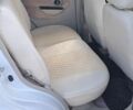 Білий Чері Кью Кью, об'ємом двигуна 1.08 л та пробігом 190 тис. км за 2200 $, фото 8 на Automoto.ua