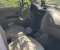Білий Чері Кью Кью, об'ємом двигуна 1.08 л та пробігом 190 тис. км за 2200 $, фото 40 на Automoto.ua