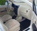Белый Чери Кью Кью, объемом двигателя 1.08 л и пробегом 144 тыс. км за 3150 $, фото 6 на Automoto.ua