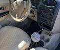 Білий Чері Кью Кью, об'ємом двигуна 1.08 л та пробігом 190 тис. км за 2200 $, фото 38 на Automoto.ua