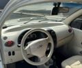 Білий Чері Кью Кью, об'ємом двигуна 1.1 л та пробігом 63 тис. км за 3700 $, фото 11 на Automoto.ua