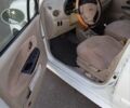 Белый Чери Кью Кью, объемом двигателя 1.08 л и пробегом 154 тыс. км за 1800 $, фото 6 на Automoto.ua