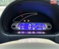 Белый Чери Кью Кью, объемом двигателя 1.08 л и пробегом 54 тыс. км за 2400 $, фото 9 на Automoto.ua