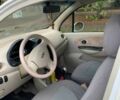 Белый Чери Кью Кью, объемом двигателя 1.1 л и пробегом 130 тыс. км за 1904 $, фото 1 на Automoto.ua
