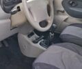 Бежевый Чери Кью Кью, объемом двигателя 1.1 л и пробегом 260 тыс. км за 1000 $, фото 2 на Automoto.ua