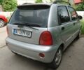 Бежевый Чери Кью Кью, объемом двигателя 1.08 л и пробегом 110 тыс. км за 2150 $, фото 12 на Automoto.ua