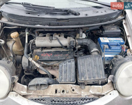 Бежевый Чери Кью Кью, объемом двигателя 1.08 л и пробегом 126 тыс. км за 1750 $, фото 8 на Automoto.ua