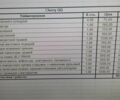 Бежевый Чери Кью Кью, объемом двигателя 1.1 л и пробегом 168 тыс. км за 1950 $, фото 11 на Automoto.ua