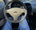 Бежевый Чери Кью Кью, объемом двигателя 1.1 л и пробегом 168 тыс. км за 1950 $, фото 8 на Automoto.ua