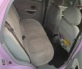 Фиолетовый Чери Кью Кью, объемом двигателя 1.1 л и пробегом 123 тыс. км за 1900 $, фото 5 на Automoto.ua