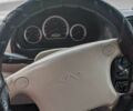 Чери Кью Кью 2007 в Львове на Automoto.ua Красный Чери Кью Кью, объемом двигателя 1.1 л и пробегом 208 тыс. км за 1200 $, фото 6 на Automoto.ua