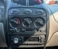 Червоний Чері Кью Кью, об'ємом двигуна 1.1 л та пробігом 160 тис. км за 1999 $, фото 15 на Automoto.ua