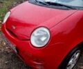 Чері Кью Кью 2007 у Вольногорске на Automoto.ua Червоний Чері Кью Кью, об'ємом двигуна 1.1 л та пробігом 71 тис. км за 2199 $, фото 4 на Automoto.ua