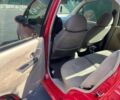 Красный Чери Кью Кью, объемом двигателя 1 л и пробегом 93 тыс. км за 2450 $, фото 9 на Automoto.ua