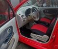 Красный Чери Кью Кью, объемом двигателя 1.08 л и пробегом 82 тыс. км за 2000 $, фото 21 на Automoto.ua