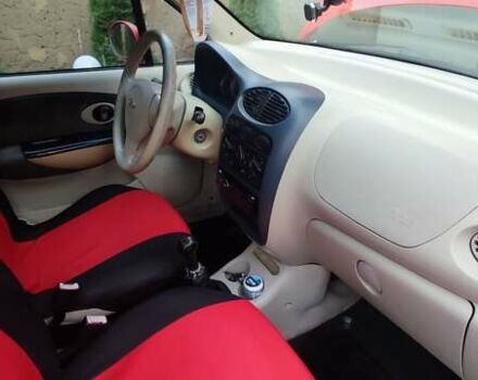 Красный Чери Кью Кью, объемом двигателя 1.08 л и пробегом 82 тыс. км за 2000 $, фото 10 на Automoto.ua