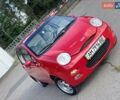 Червоний Чері Кью Кью, об'ємом двигуна 1.1 л та пробігом 53 тис. км за 2450 $, фото 14 на Automoto.ua