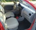 Красный Чери Кью Кью, объемом двигателя 1.1 л и пробегом 80 тыс. км за 2200 $, фото 13 на Automoto.ua