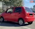 Красный Чери Кью Кью, объемом двигателя 1.1 л и пробегом 160 тыс. км за 1699 $, фото 6 на Automoto.ua