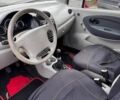 Червоний Чері Кью Кью, об'ємом двигуна 1.1 л та пробігом 132 тис. км за 1250 $, фото 1 на Automoto.ua