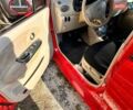 Красный Чери Кью Кью, объемом двигателя 1.08 л и пробегом 150 тыс. км за 1950 $, фото 2 на Automoto.ua