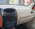 Красный Чери Кью Кью, объемом двигателя 1.08 л и пробегом 116 тыс. км за 1950 $, фото 5 на Automoto.ua